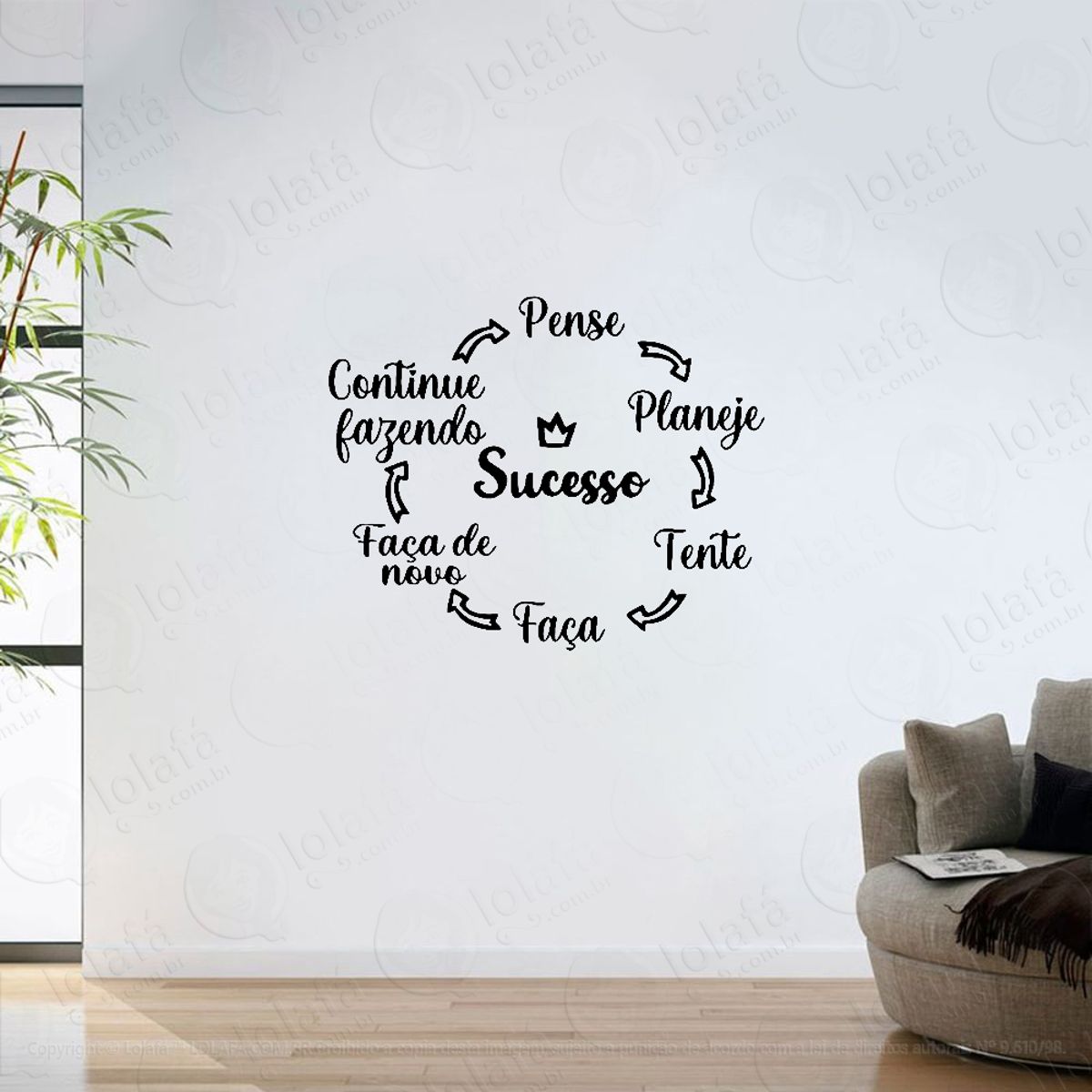Adesivo Parede Sala Frase Motivacional Ciclo Para Sucesso Mod:6368